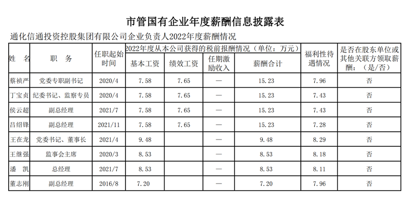 企業微信截圖_17042570662086.png